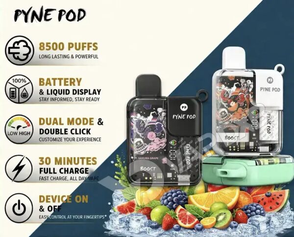 Pyne Pods Boost 8.5K 2% Nic